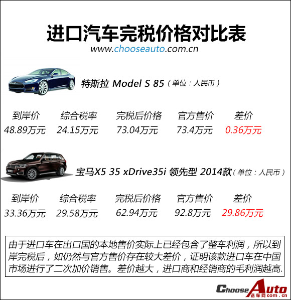 關稅對比表圖.jpg